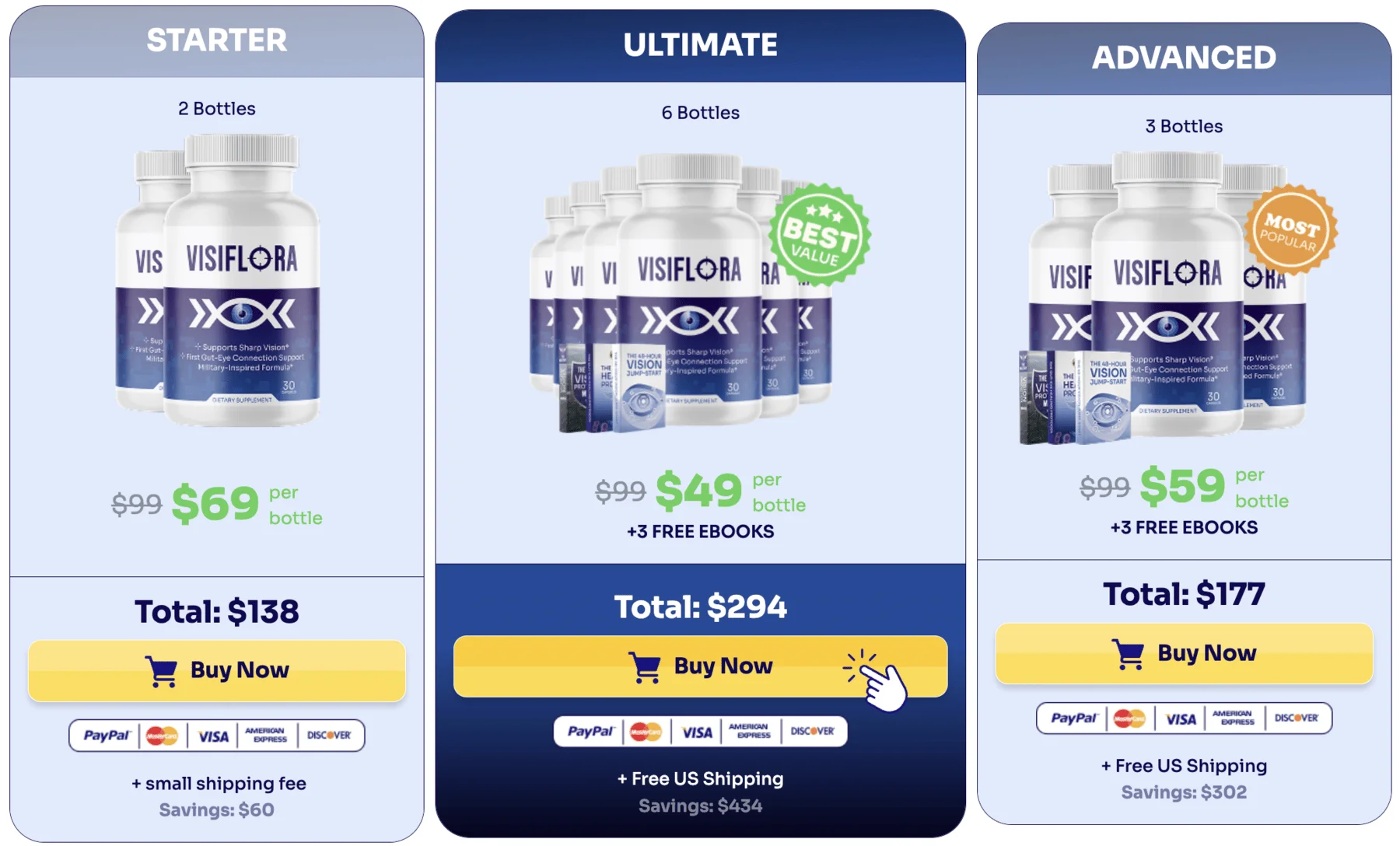 visiflora three package options